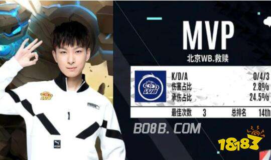 比赛初始 比赛初始