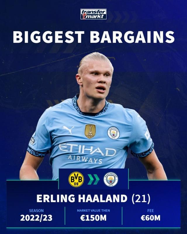 的防守布阵 的防守布阵